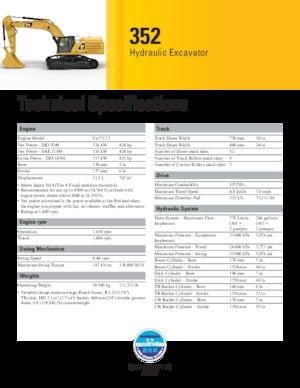 Excavadoras de orugas Caterpillar 352