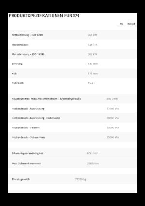 Excavadoras de orugas Caterpillar 374