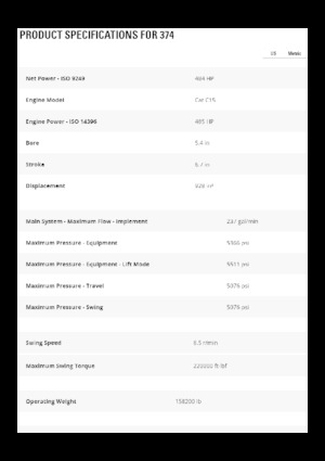 Excavadoras de orugas Caterpillar 374