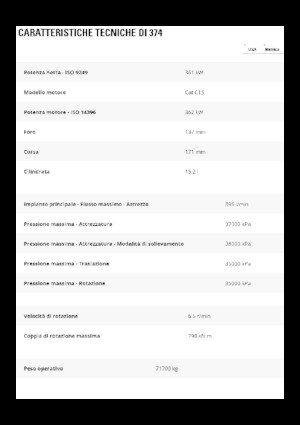 Excavadoras de orugas Caterpillar 374