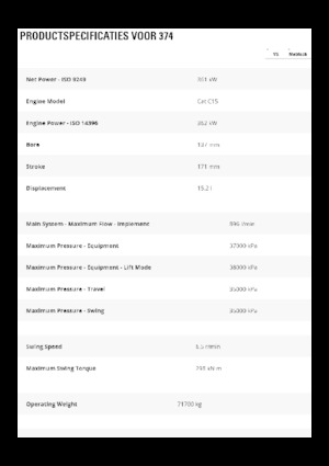 Excavadoras de orugas Caterpillar 374