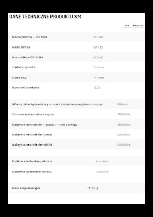 Excavadoras de orugas Caterpillar 374