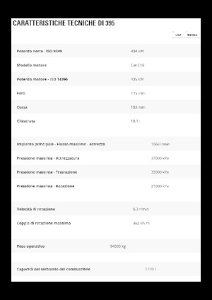 Excavadoras de orugas Caterpillar 395