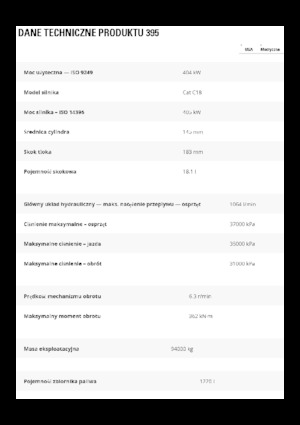 Excavadoras de orugas Caterpillar 395