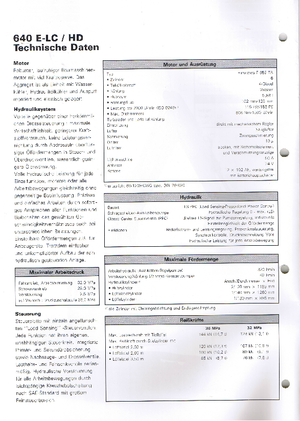Excavadoras de orugas Furukawa 640 E HD