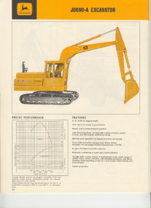 Excavadoras de orugas John Deere Construction 690A