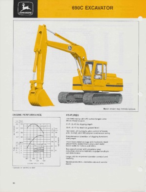 Excavadoras de orugas John Deere Construction 690C