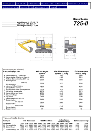 Excavadoras de orugas Furukawa 725-II LS