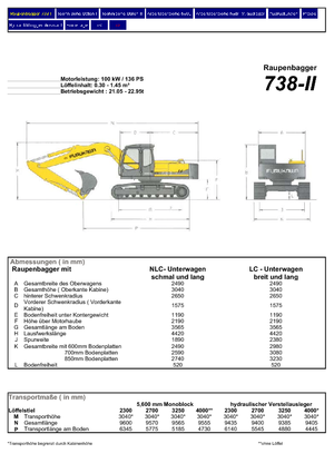 Excavadoras de orugas Furukawa 738-II LS