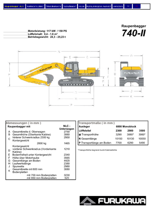 Excavadoras de orugas Furukawa 740-II LS