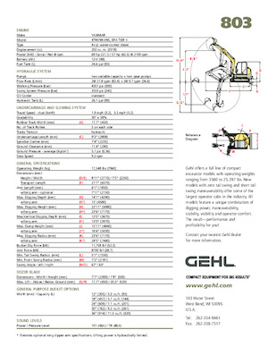 Excavadoras de orugas Gehl 803