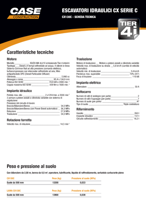 Excavadoras de orugas Case CX 130 C Blade