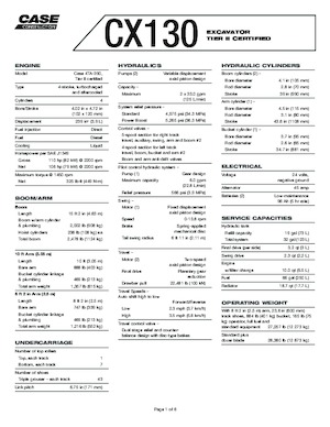 Excavadoras de orugas Case CX 130