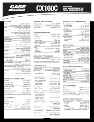 Excavadoras de orugas Case CX 160