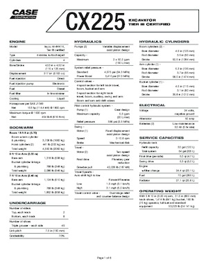 Excavadoras de orugas Case CX 225 SR