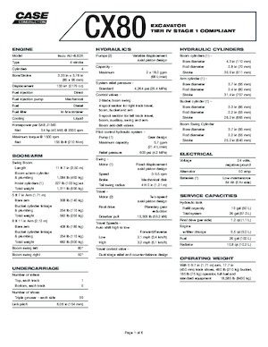 Excavadoras de orugas Case CX 80