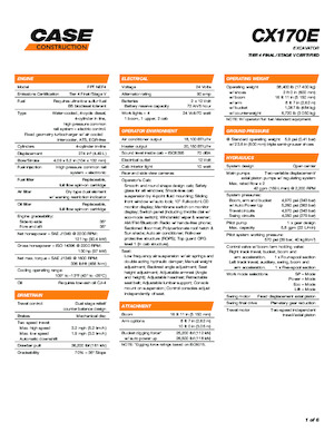 Excavadoras de orugas Case CX170E