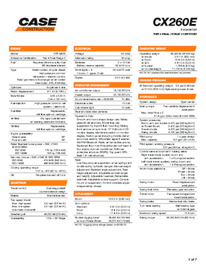 Excavadoras de orugas Case CX260E