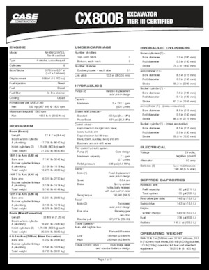 Excavadoras de orugas Case CX800B