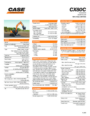 Excavadoras de orugas Case CX80C