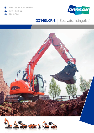 Excavadoras de orugas Doosan DX140LCR-3