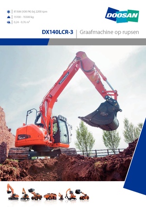 Excavadoras de orugas Doosan DX140LCR-3