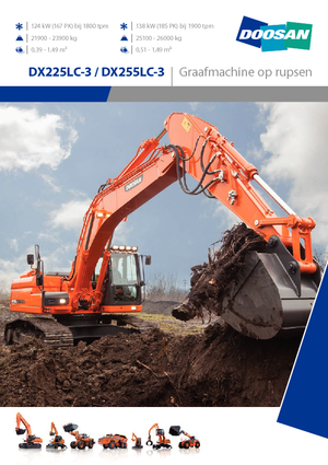 Excavadoras de orugas Doosan DX255NLC-3