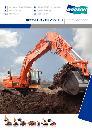 Excavadoras de orugas Doosan DX255NLC-3