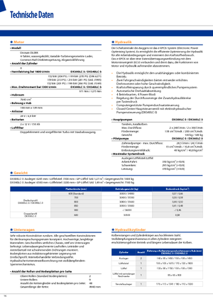 Excavadoras de orugas eléctricas Doosan DX 300 N LC