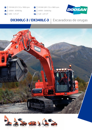 Excavadoras de orugas eléctricas Doosan DX 300 N LC