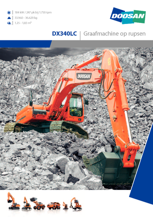 Excavadoras de orugas Doosan DX 340 LC