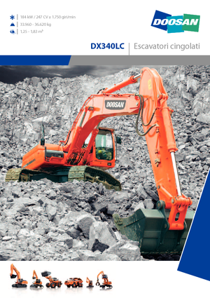 Excavadoras de orugas Doosan DX 340 LC