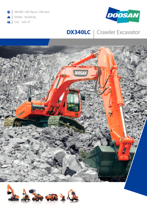 Excavadoras de orugas Doosan DX 340 LC
