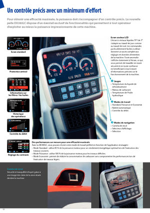 Excavadoras de orugas Doosan DX 380 LC
