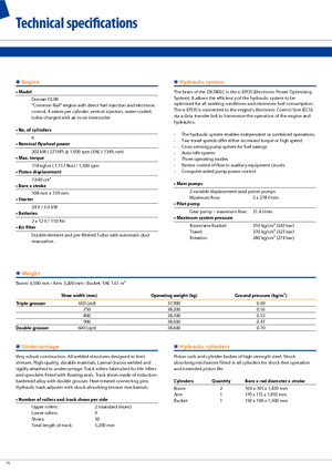 Excavadoras de orugas Doosan DX 380 LC