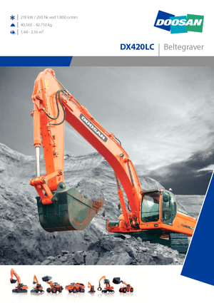 Excavadoras de orugas Doosan DX 420 LC