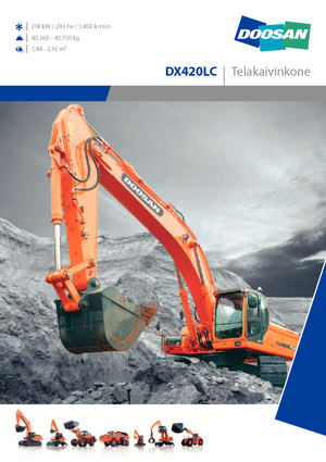 Excavadoras de orugas Doosan DX 420 LC