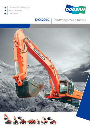 Excavadoras de orugas Doosan DX 420 LC