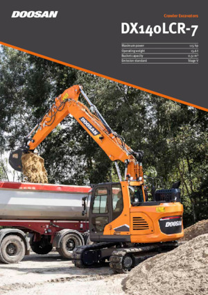 Excavadoras de orugas Doosan DX140LCR-7