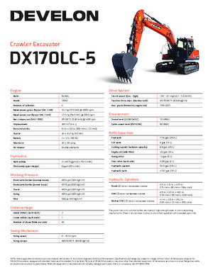 Excavadoras de orugas Develon DX170LC-5