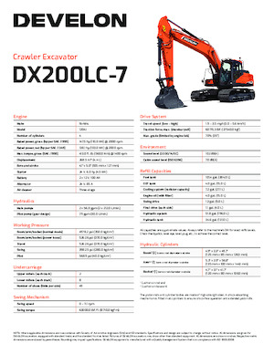 Excavadoras de orugas Develon DX200LC-7