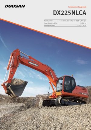 Excavadoras de orugas Doosan DX225NLCA