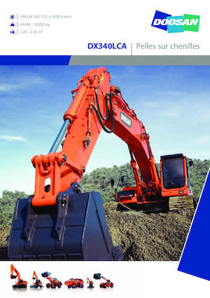 Excavadoras de orugas Doosan DX340LCA
