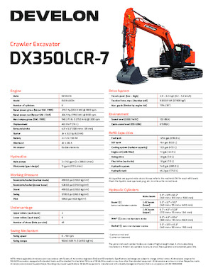 Excavadoras de orugas Develon DX350LCR-7