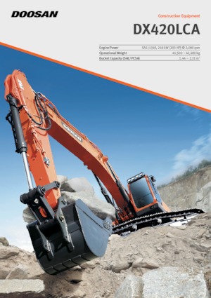 Excavadoras de orugas Doosan DX420LCA