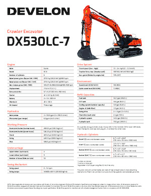Excavadoras de orugas Develon DX530LC-7