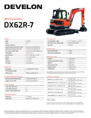 Excavadoras de orugas Develon DX62R-7
