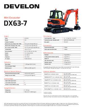 Excavadoras de orugas Develon DX63-7