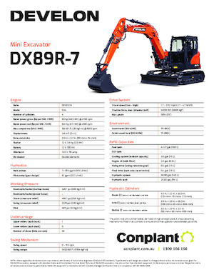 Excavadoras de orugas Develon DX89R-7