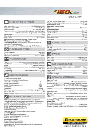 Excavadoras de orugas New Holland E160C BladeRunner